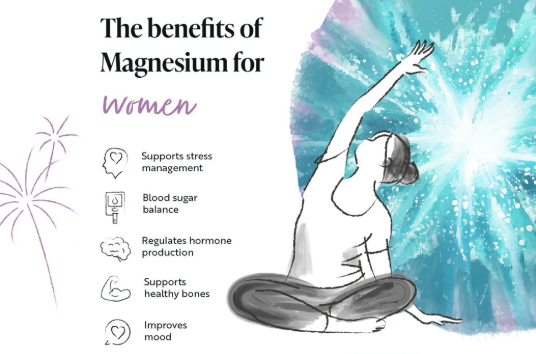Magnesium Lotion
