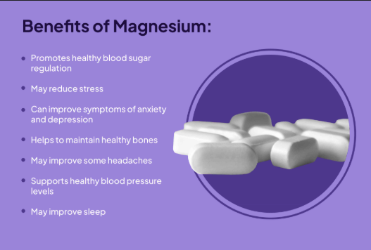 Magnesium Lotion
