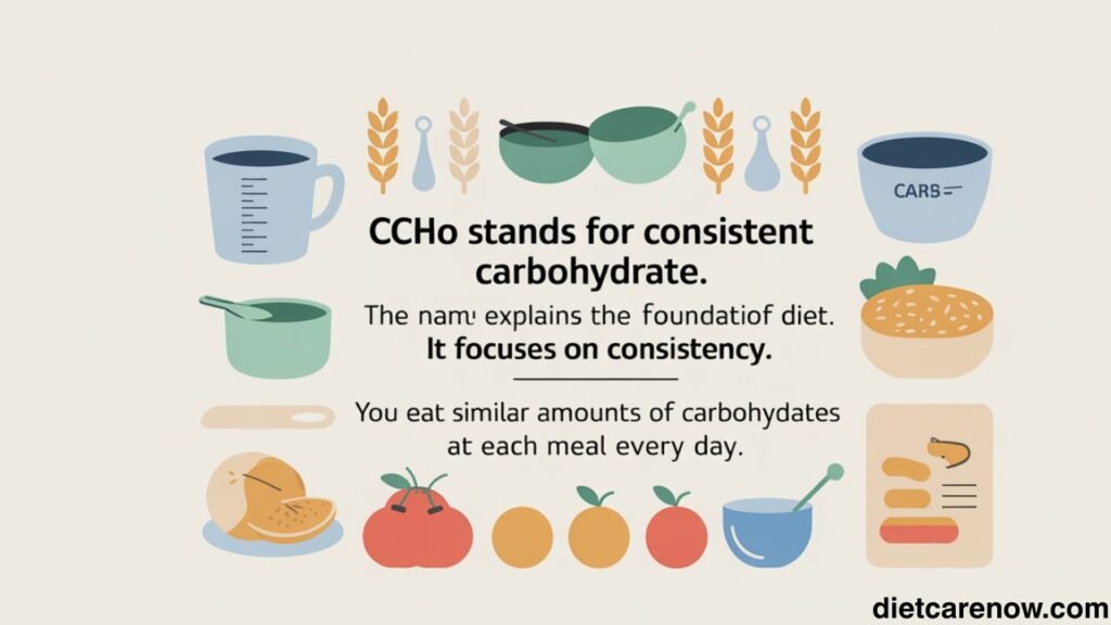 What Is the CCHO Diet? 