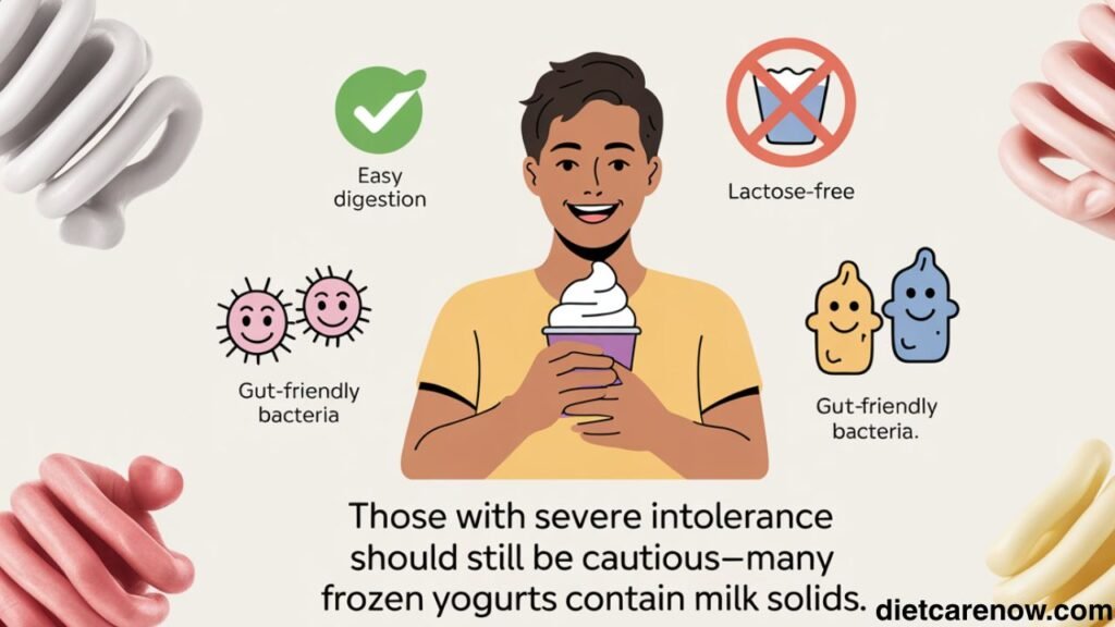 Frozen Yogurt Nutrition